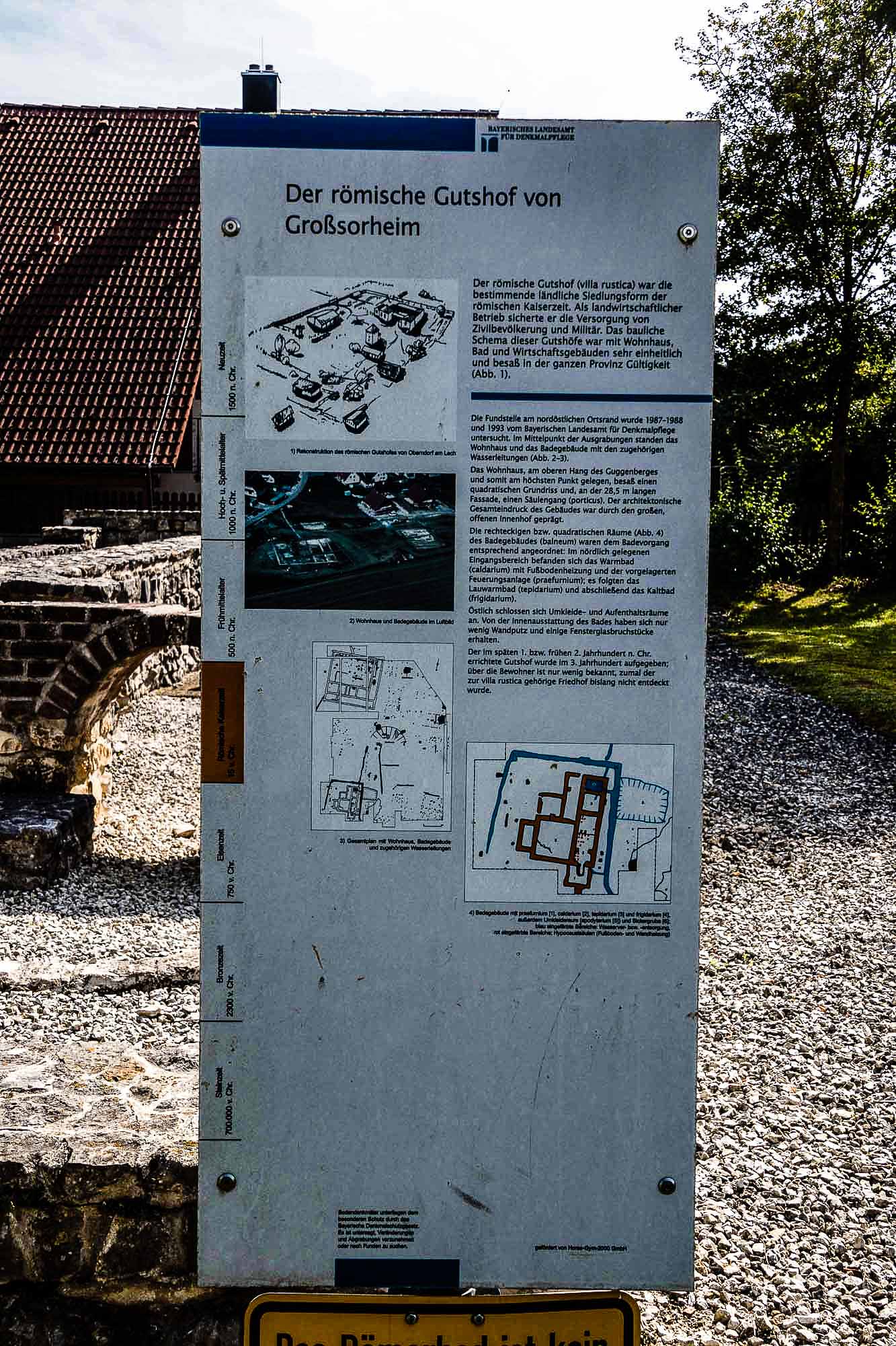 Ausgrabungen römische Villa Rustica Großsorheim