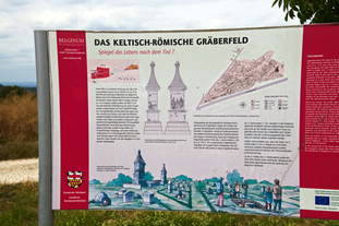 Archäologiepark Belginum - Freigelände