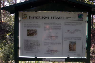 Eisenverhüttungsanlage Bad Neuenahr