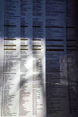 Freiluftgelände Campodonum