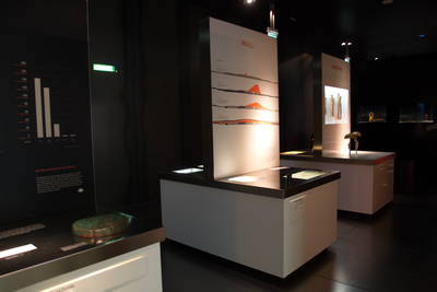 Fundregion Kalkriese - Varus-Museum  zur Varus-Schlacht