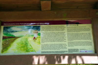 Kleinkastell Anhausen