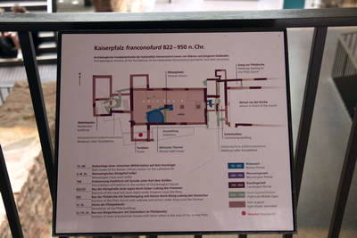 Römische Gebäudereste auf dem Frankfurter Domhügel
