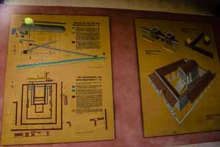Römischer Tempelbezirk Faimingen