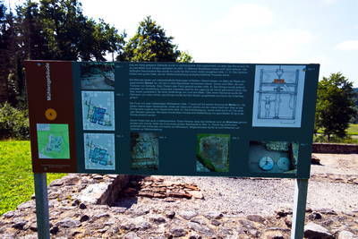 Römisches Freilichtmuseum Hechingen