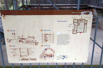 Villa Rustica Bollendorf