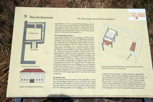 Villa Rustica Wachenheim