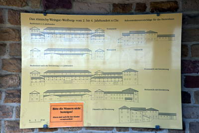 Villa Rustica Weilberg