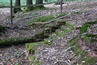 Werkplatz Breitenbenden