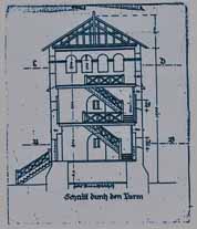 rekonstruierter Limes Wachturm 4-16 auf dem Gaulskopf