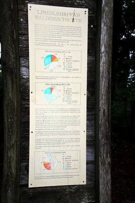 rekonstruierter Limes Wachturm in Großerlach (Heidenbuckel)