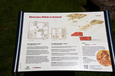 römische Stadt Rottweil - Thermen I